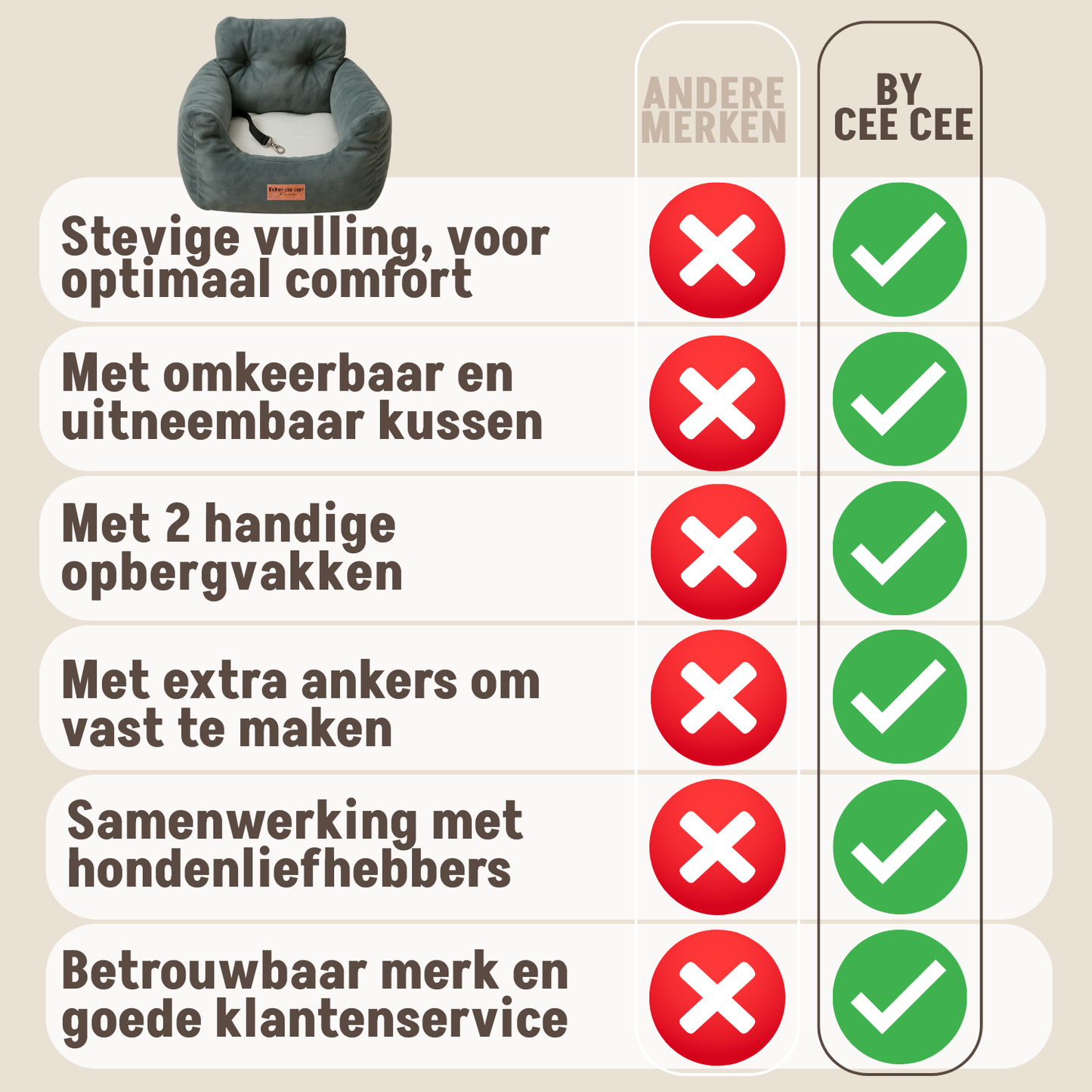 By Cee Cee Luxe Hondenmand Auto – Autostoel Hond – Zacht en Stijlvol