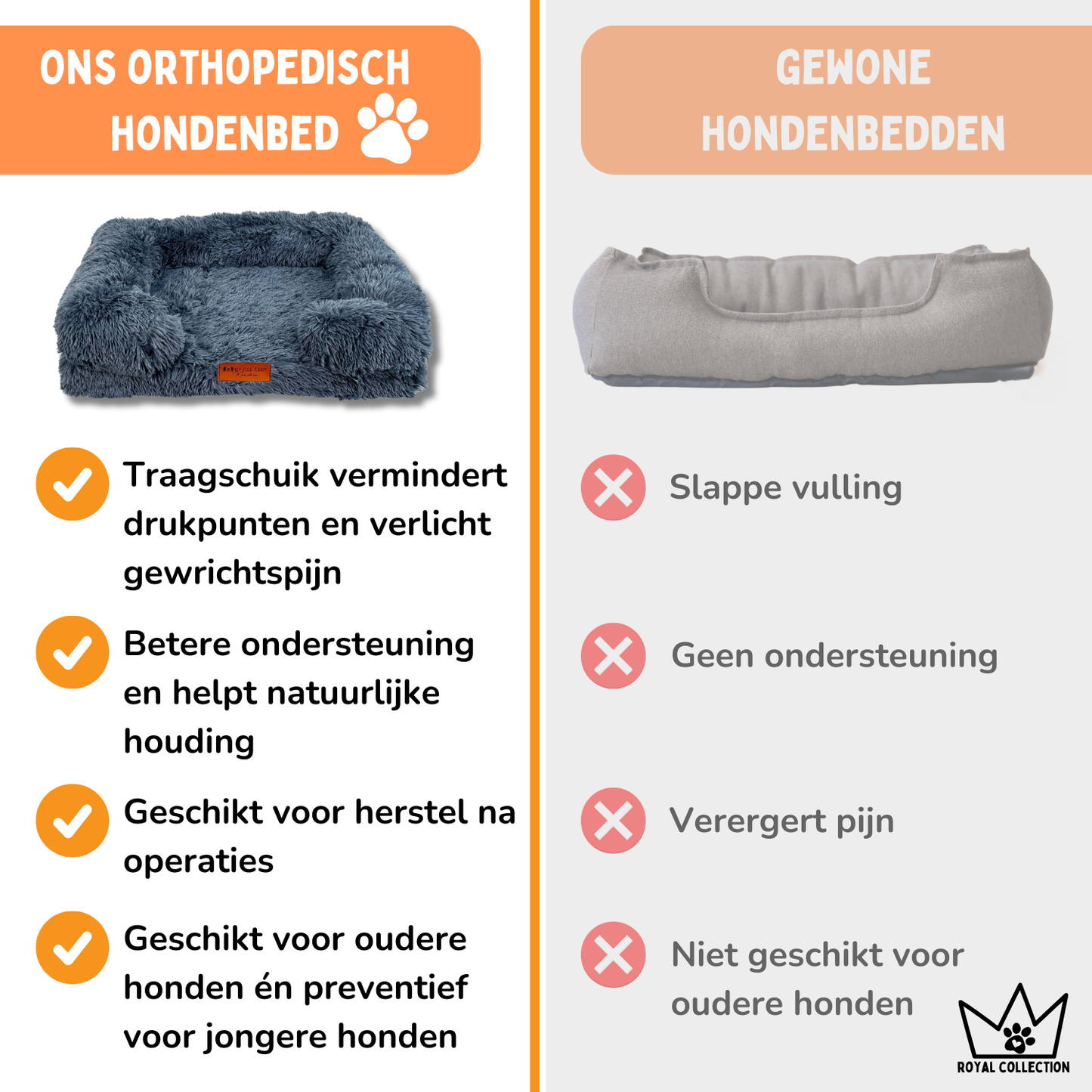 By Cee Cee Orthopedische Hondenmand 5 Soorten