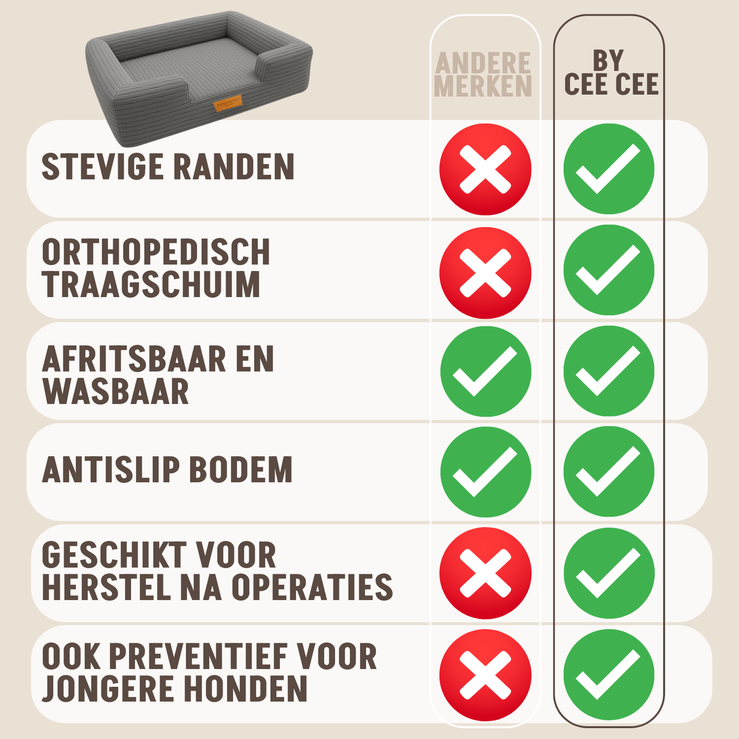 By Cee Cee Orthopedische Hondenmand 5 Soorten