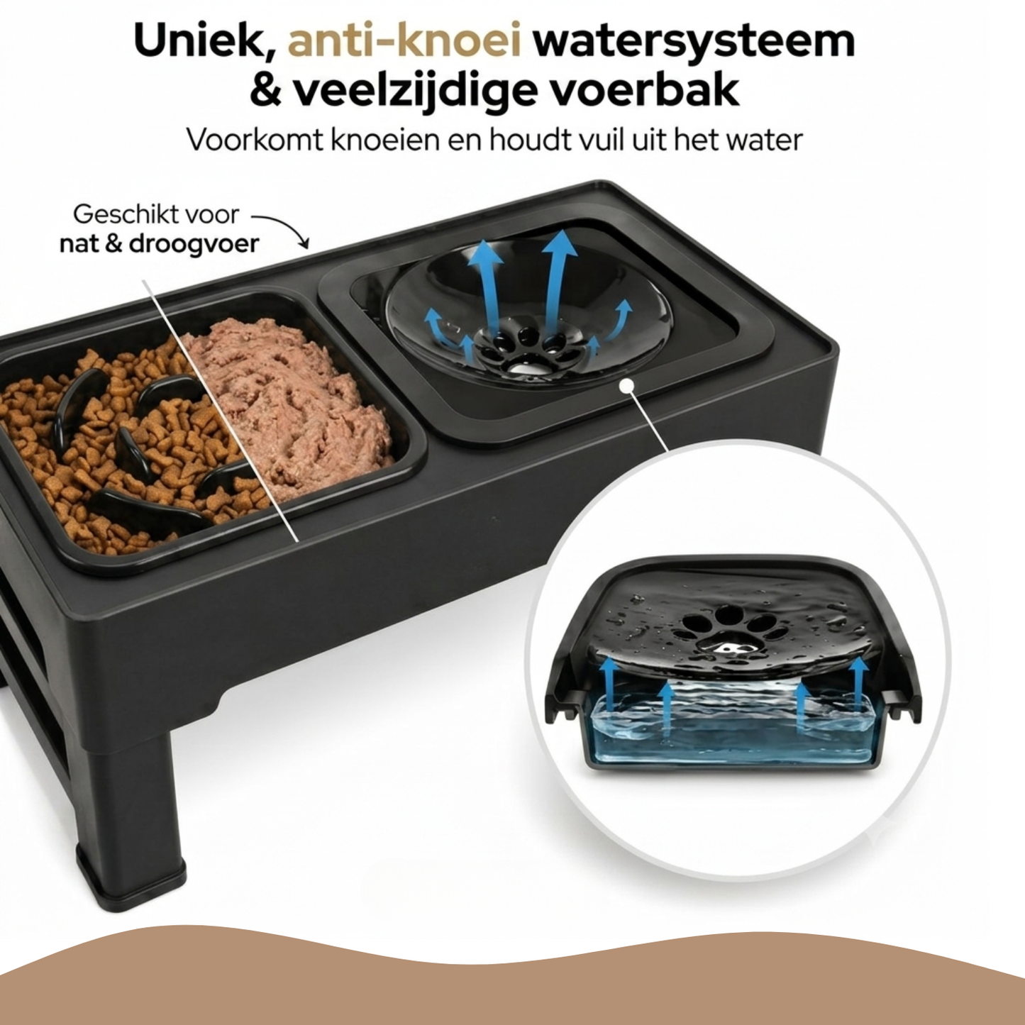 Verstelbare Dubbele Voerbak Met Anti-knoeimat