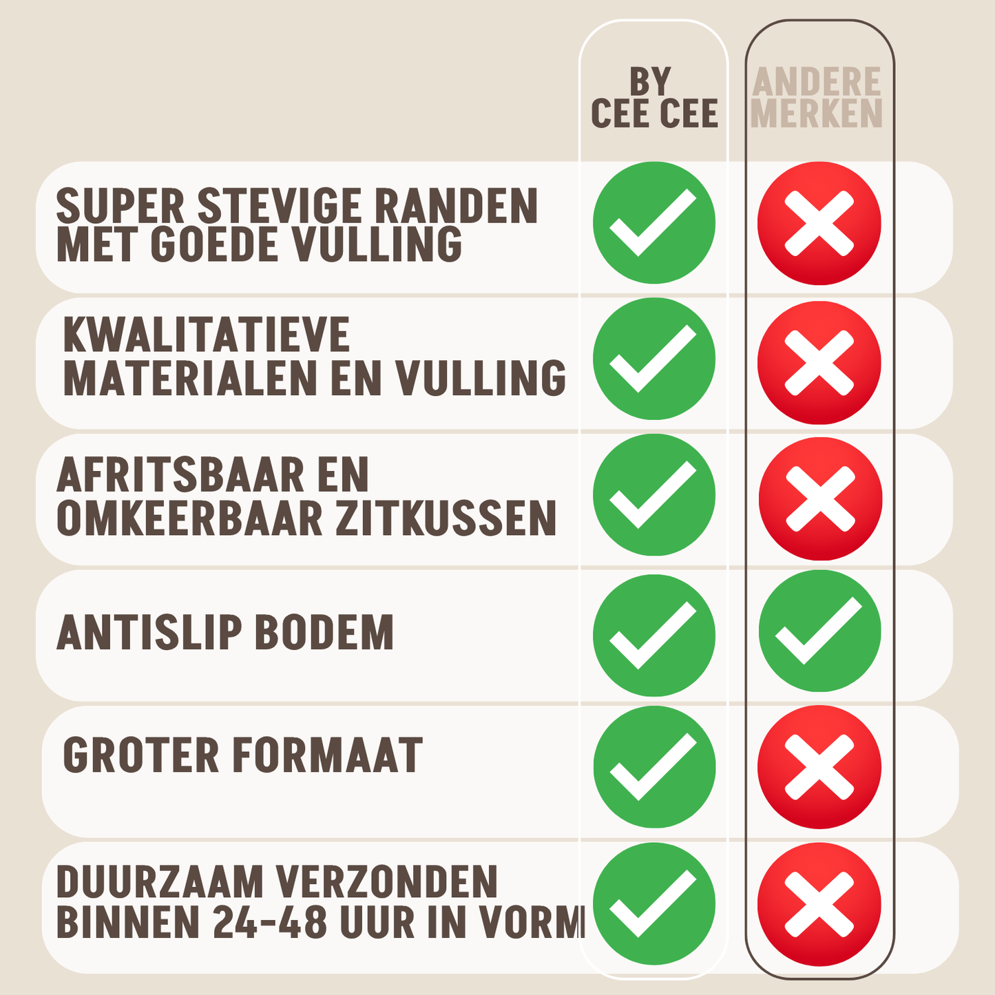 By Cee Cee Hondenmand Teddy Middelgrote honden