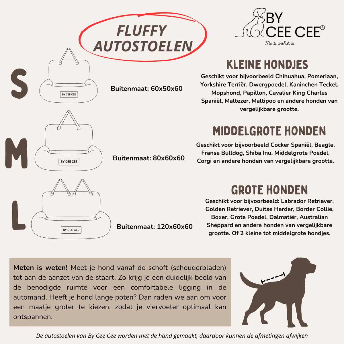 Maattabel Hondenmand By Cee cee